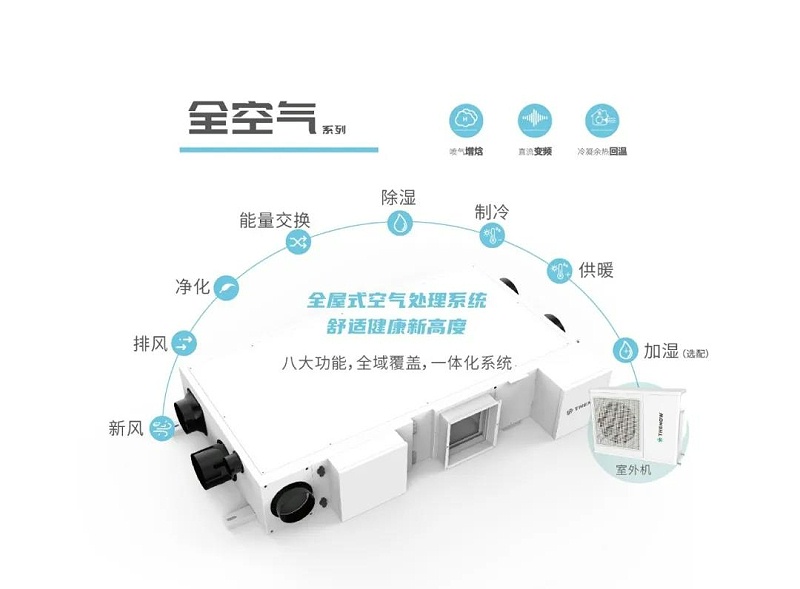 集團(tuán)動(dòng)態(tài)：新加坡南洋理工大學(xué)校友企業(yè)專訪 | 士諾健康集團(tuán)